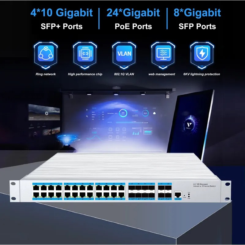 Sfp+ 10G Managed Switch 8 Port - 24ポートPoE産業用管理スイッチ、4つの10G SFPアップリンクポート、8つのコンビネーションポート、ERPSリングネットワーク、ダイナミックルーティング