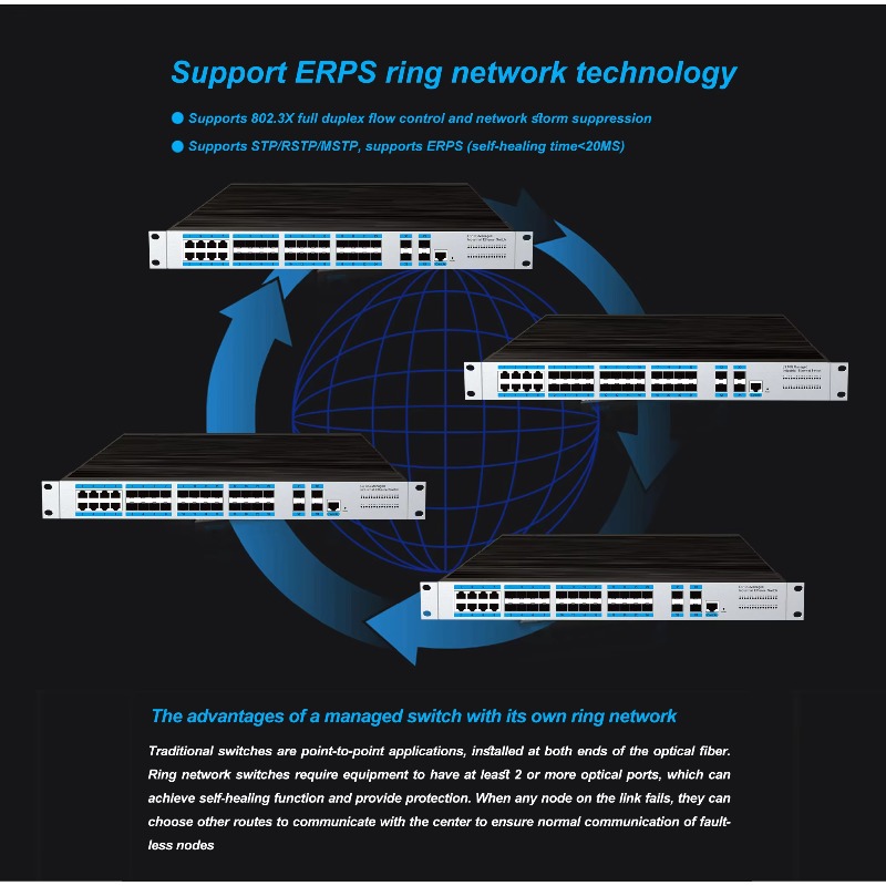 24 SFPポート搭載産業用マネージドイーサネットスイッチ、 - Sfp+ 10G Managed Switch 8 Port のレビューと価格