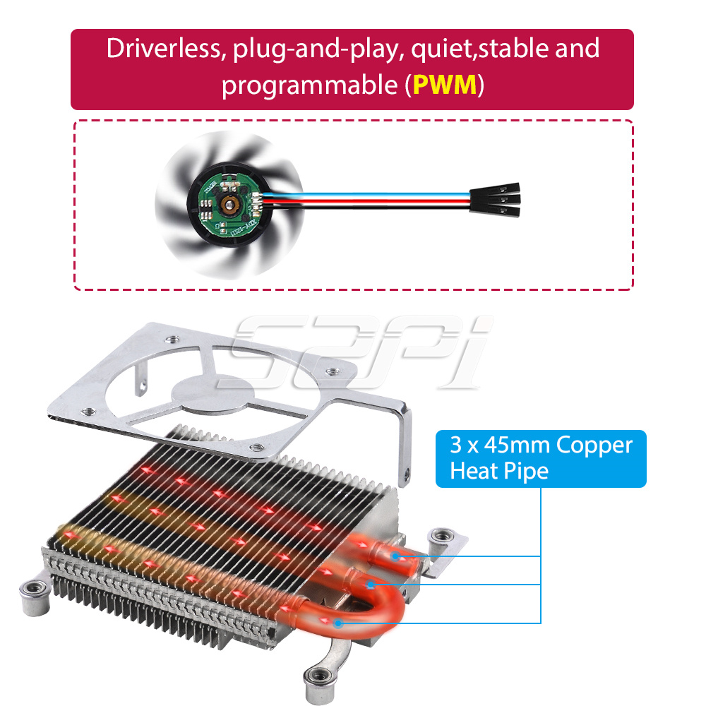 52Pi 新しい超薄型アイスタワークーラー CPU 冷却ファ - Deskpi Super6C のレビューと価格