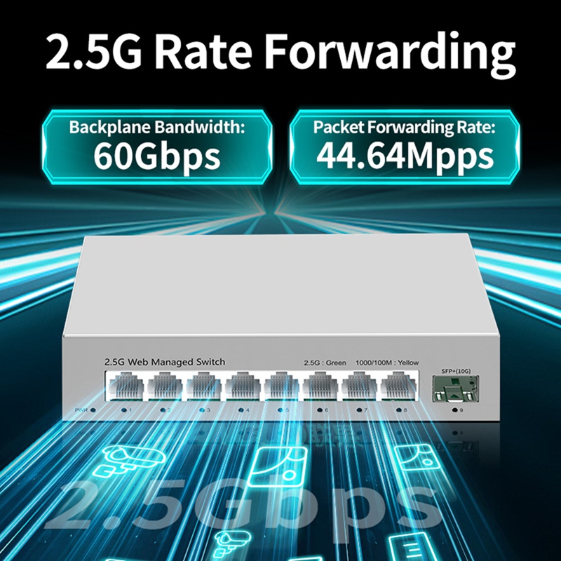 2.5GbE スマートマネージドスイッチ 8ポート 2500 - Sfp+ 10G Managed Switch 8 Port のレビューと価格