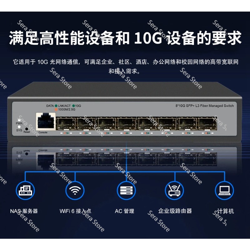8ポート フル10ギガビット イーサネットスイッチ ホームサ - Sfp+ 10G Managed Switch 8 Port のレビューと価格