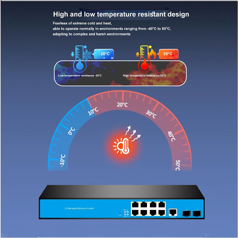 12ポート 8/PoE 4/10G SFP L3 マネージド - Sfp+ 10G Managed Switch 8 Port のレビューと価格