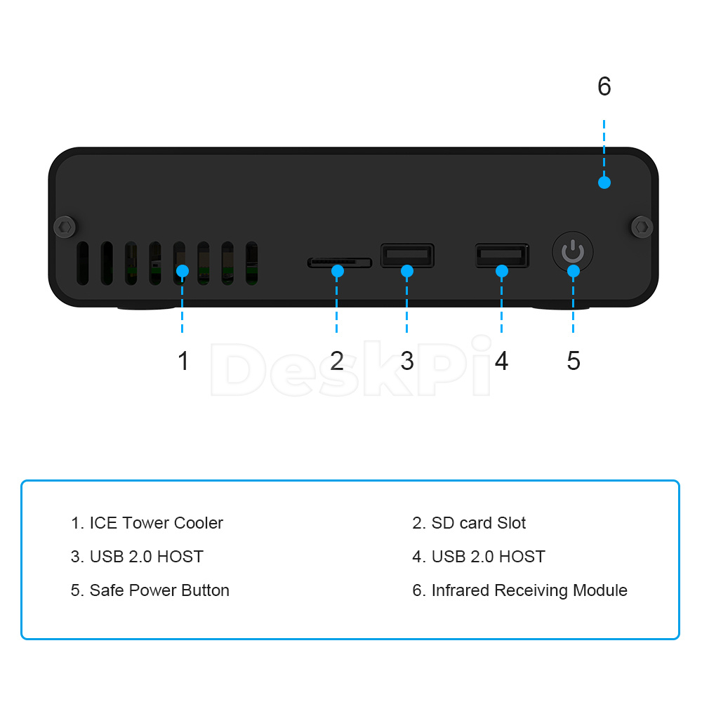 Deskpi pro-信号増幅器トップボックス,赤外線受信モ - Deskpi Super6C のレビューと価格